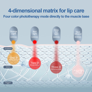 Tragbares 2-in-1 LED Zahnaufhellungs-Set - Rot- & Blaulichttherapie - Silikon-Kollagen-Gel Vollständiges Elektrisches Lippenpflegegerät - Product Image 3