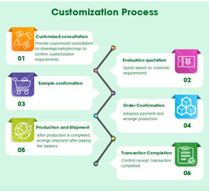 Mini Herzform Gua Sha Stein für die Hautpflege Benutzer definierte Private Label <span class=keywords><strong>Natural</strong></span> Rose Quarz Gesichts <span class=keywords><strong>massage</strong></span> Board Pink Farbe - Product Image 6