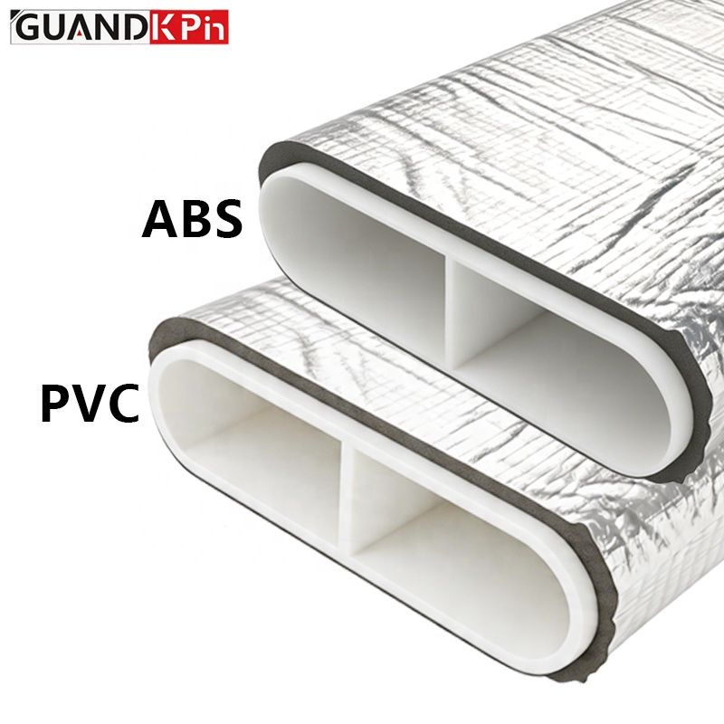 PVC