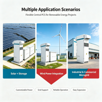 Système de conversion d'énergie centralisé PCS 1250 kW 1725 kW, applicabilité universelle, convertisseur de stockage d'énergie hors réseau et micro-réseau