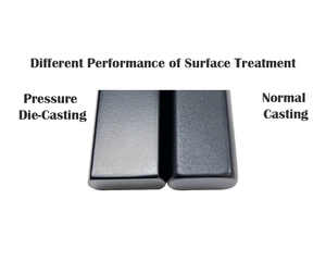 Nhôm hợp kim magiê tùy chỉnh cửa đòn bẩy xử lý cửa xử lý với tấm - Product Image 4