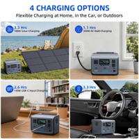 Stasiun Tenaga Portabel ABOK US EU Stok Lokal, Generator Tenaga Surya, Baterai LiFePO4, Cadangan Daya untuk Berkemah di Luar Ruangan, Penyimpanan Energi Darurat
