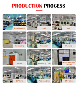 Wifi6กิกะบิตเต็มแบนด์2.4G + 5.8G 5G CPE เสียบซิมการ์ดเราเตอร์ NR500สำหรับใช้ในบ้าน - Product Image 6