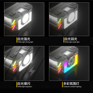 ไฟฉายคาดศีรษะดิจิตอลแบบปรับแต่งได้พร้อมไฟ RGB แบบชาร์จไฟได้ ไฟฉายคาดศีรษะ LED ขนาดเล็กพกพาสะดวกสำหรับใช้งานกลางแจ้ง - Product Image 3