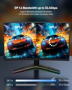 SYONG 8K Display Port <span class=keywords><strong>Cable</strong></span> 6 pies DP a DP 1,4 <span class=keywords><strong>Cable</strong></span> (8K60Hz, 4K144Hz, 2K240Hz, 32,4 Gbps, Dynamic HDR, 3D, HDCP2.2) - Product Image 6