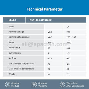 ebmpapst D3G146-8317078671 220V PWM 960m3/h 170/111W 2622RPM 1.4A Plastic ODM EC Motor Ball Bearing Centrifugal Cooling <b>Fan</b> - Product Image 3