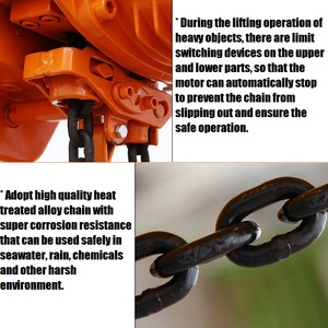 Polipasto Eléctrico de Cadena HHBB con Control Remoto de 3t 5t 10t 20t 50t, Motor de Polipasto para Elevación en Construcción - Product Image 3