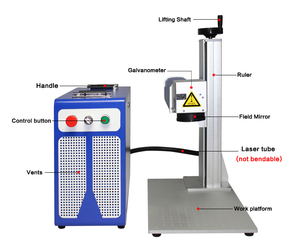 Machine de gravure laser à fibre 30W pour marquage profond sur métal, portable, de type banc de travail, avec logiciel EZCAD, garantie 1 an - Product Image 3