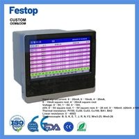 Enregistreur de température sans papier USB à 48 canaux avec affichage LED couleur et enregistreur de données RS485 OEM ODM