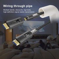 Cable de Fibra Óptica HDMI 4K Desmontable D-D, Cableado Oculto a Través de Tuberías, Cable HDMI2.0 de Alta Velocidad para Proyectos de Ingeniería