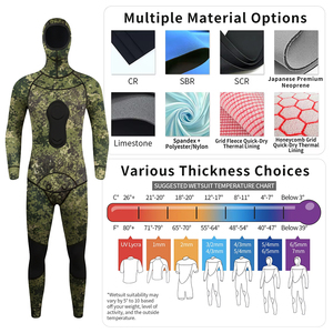 <span class=keywords><strong>Combinaison</strong></span> de plongée en néoprène camouflage personnalisée 1,5 mm, <span class=keywords><strong>2</strong></span> pièces, avec capuche et pantalon, légère et extensible, pour la pêche sous-marine et le <span class=keywords><strong>surf</strong></span> - Product Image 3