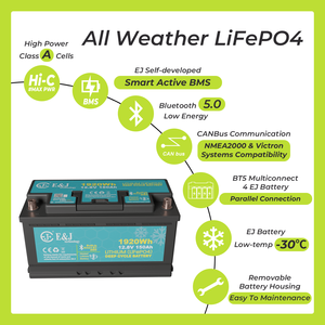 Batería LiFePO4 EJ Compact H8 de 12V 150Ah con BMS Inteligente, Bluetooth, Autocalentamiento, 4000 Ciclos, -20C a 60C - Product Image 2