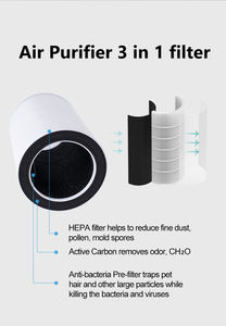 Appareil électroménager purificateur d'<span class=keywords><strong>air</strong></span> avec humidificateur à brume fraîche 2 en 1 Machine purificateur d'<span class=keywords><strong>air</strong></span> bureau chambre - Product Image 5