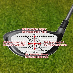 Ruban adhésif pour l'entraînement au golf, aide à l'entraînement au swing pour améliorer la précision et la technique du swing - Product Image 3