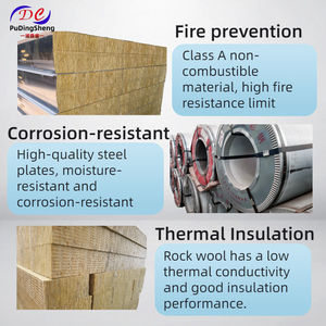 Panel Sándwich <span class=keywords><strong>de</strong></span> Lana <span class=keywords><strong>de</strong></span> Roca Aislante Térmico Ignífugo <span class=keywords><strong>de</strong></span> <span class=keywords><strong>Alta</strong></span> <span class=keywords><strong>Densidad</strong></span> para la Construcción <span class=keywords><strong>de</strong></span> Cuartos Limpios - Product Image 6