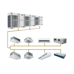 UNIDADES DE AIRE ACONDICIONADO Central, calefacción y refrigeración, precio de fábrica