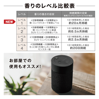Difusor de Aromaterapia Inteligente para Automóvil de Lujo con 32 Fragancias, Diseño Portátil con Alimentación USB, Encendido/Apagado Automático y Aroma Duradero