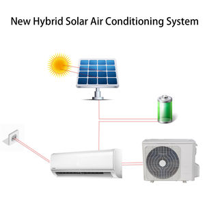 Tragbare Solar-Mini-Klimaanlage für Auto und Outdoor-Nutzung mit Wiederaufladbarem Akku und Solarpanelen für Effiziente Kühlung - Product Image 2