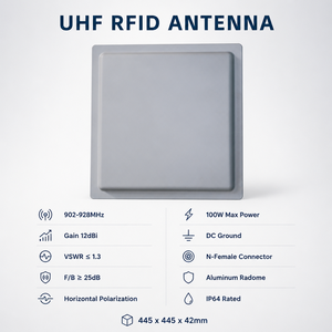 Long Range 12db Uhf Antenna Rfid Uhf Directional Antenna Access Control Solution RFID Antenna