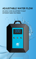 Pompe à eau submersible haute performance pour bassin, style moderne, pour circulation d'eau de bassin à poissons et koïs, fontaine cascade, boîte de filtration, économe en énergie
