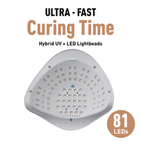 Lampu Kuku UV LED 380W 4 Timer Pengering Kuku Sun UV dengan 81 Lampu LED dan Sensor Otomatis