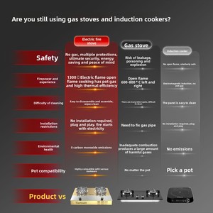 <span class=keywords><strong>Estufa</strong></span> Eléctrica China de Doble Quemador, 6000W, de Sobremesa, Ecológica, Segura, con <span class=keywords><strong>Efecto</strong></span> de <span class=keywords><strong>Llama</strong></span> y Dos Años de Garantía - Product Image 4