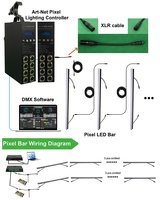 Barres LED numériques ODM SPI Artnet DMX512, 12/24/36V RGB RGBW DMX, barres LED pixel DMX pour éclairage de scène musicale