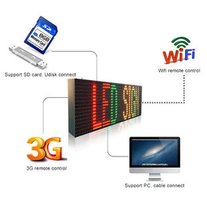 Processore Linsn All-In-One X200 dotato di processore Video con Display a LED Card Feed per processore con schermo a doppia porta - Product Image 5