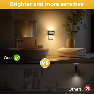 Veilleuse de style clôture 3CCT, 3 couleurs (3000K/5000K/Amber), lampe de chevet enfichable pour chambre et salle de bain - Product Image 2