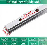 Guide linéaire CNC Hgr35 avec curseurs et roulements, adapté aux guides de machines de fraisage CNC