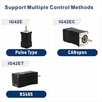 Moteur pas à pas intégré NEMA 14 35 mm à commande RS485, 0,1 N.m, 9-36 V CC, en boucle fermée, pour micro-pompes à seringue