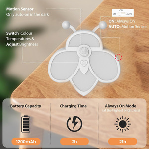 RGB Nighttime <b>Sensor</b> <b>Light</b> with Thirteen Multi-Color Options Stepless Dimming Bee-Shaped Design Magnetic Adsorption - Product Image 4