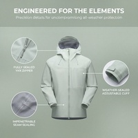 Veste coupe-vent unisexe légère, imperméable, respirante, longue, à capuche, en softshell, avec fermeture éclair, logo personnalisable