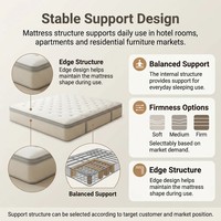 Matelas de lit d'hôtel sur mesure, taille double, pliable, orthopédique, gonflable, taille king queen, matelas en mousse à mémoire de forme compressé