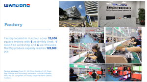 Portátiles Chromebook personalizados de la marca Wandong, nuevos, de 15.6 pulgadas, ordenador portátil con RTX 4060, Ryzen 9 7950X3D. - Product Image 5