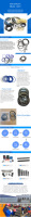 Kit de joints d'étanchéité pour brise-roche hydraulique AMK HB20G / Kit de réparation de joints d'huile pour pièces d'excavatrice certifié ISO9001