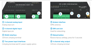 E850-DTU(4440-4G)12-channel Data Acquisition Module Industrial Controller Modem I/o Controller Terminal GPRS 4G Data Acquisition - Product Image 6