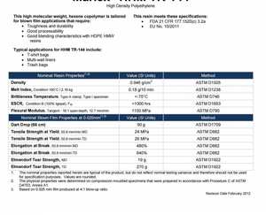 เม็ดพลาสติกบริสุทธิ์เกรดฟิล์ม TR144โพลีเอทิลีนความหนาแน่นสูง (HDPE) - Product Image 6