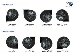 Df פחמן פלדה רב כנף שתיקה שקטה טמפרטורה גבוהה מושרה טיוטה נטריפוגלי תעשייתי מאוורר קירור - Product Image 5