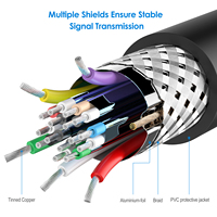 Adaptateur Convertisseur Mini DP vers DVI, plaqué or 1080P (compatible avec le port Thunderbolt) Mini vers DVI Mâle vers Femelle