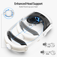 Accessoires VR exclusifs d'usine : Bandeau réglable pour Quest 3/3s, accessoires de remplacement pour casque VR, affichage VR/AR