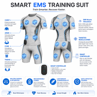 Combinaison de fitness EMS sans fil, stimulateur musculaire contrôlé par application intelligente |   Ensemble 2 pièces en matériau solide respirant et léger, séchage rapide