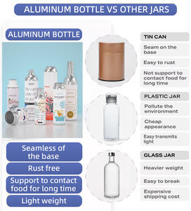 Botol Bir tipis Logo kustom 330ml botol aluminium untuk minuman - Product Image 4