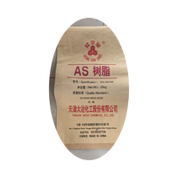 La Chine usine prix de gros de matières premières plastiques de la résine ABS utilisée pour la fabrication de pare-chocs