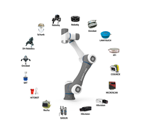 Bras de robot manipulateur collaboratif Cobot de haute qualité OkyRie Robots industriels collaboratifs DOBOT CR3 6 axes