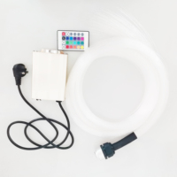 Paneles de Fibra Óptica con Luces LED RGBW/Blancas para Techo Estrellado, con Cuerpo de Aluminio y Fibra de 0.75mm de Diámetro