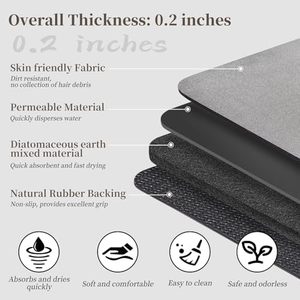 Luxury PVC Super Absorbent Shower <strong>Mat</strong> 47x17 Large Quick Dry <strong>Bath</strong> <strong>Mat</strong> Non-Slip Back <strong>Runner</strong> for Door Machine Made Solid Design - Product Image 2