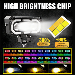 ไฟหน้ามอเตอร์ไซค์ LED 3 เลนส์ ขายดี พร้อมไฟสปอร์ตไลท์สีขาว เหลือง RGB สำหรับขับขี่ในเวลากลางคืน กันน้ำ ใช้ได้กับรถยนต์ - Product Image 3