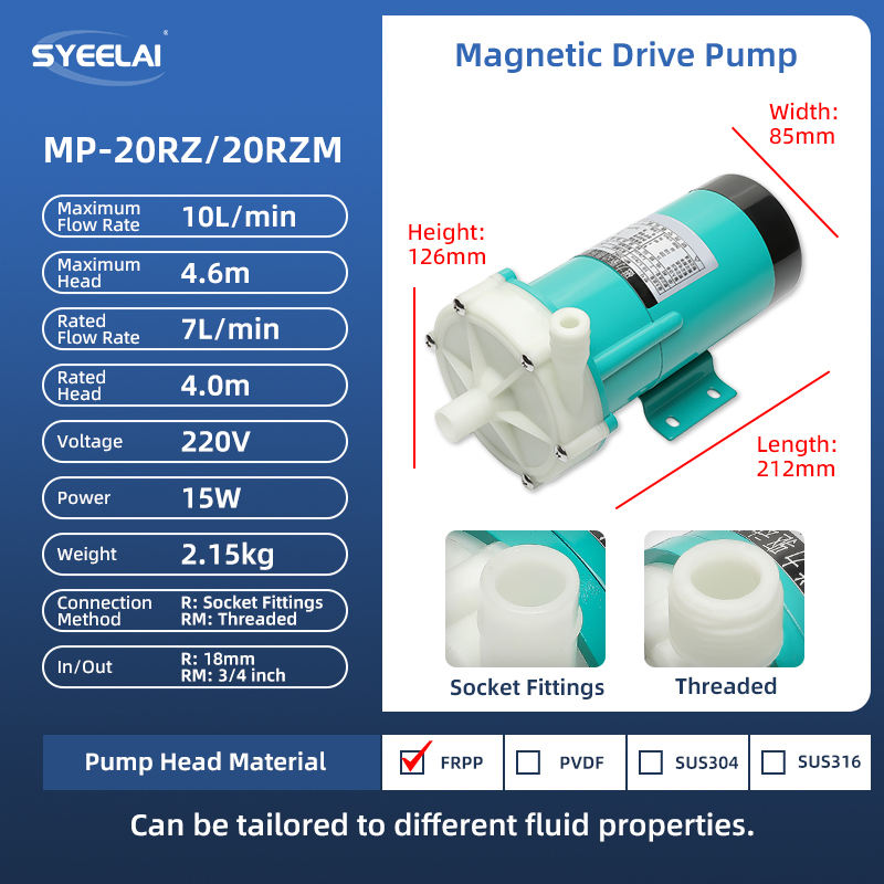 MP-20RZ/20RZM   MP-20RZ/20RZM