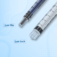 Seringue vétérinaire jetable de sécurité 1/2/5/10/20 ml, stérile, en PP médical, avec aiguille Luer-Lock 25G, certifiée CE et ISO